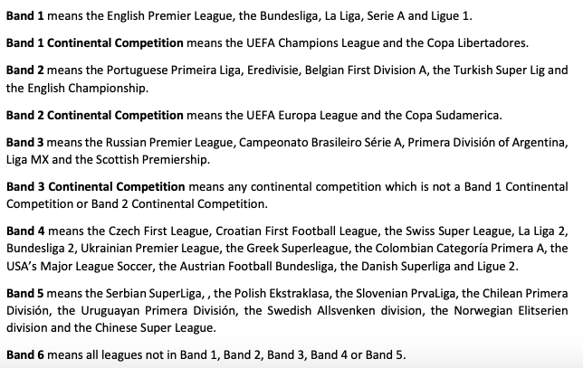 Premier League work permit MLS players