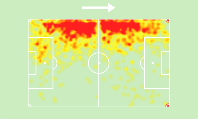 John Tolkin heatmap 2024