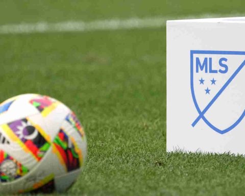 MLS Roster Rules